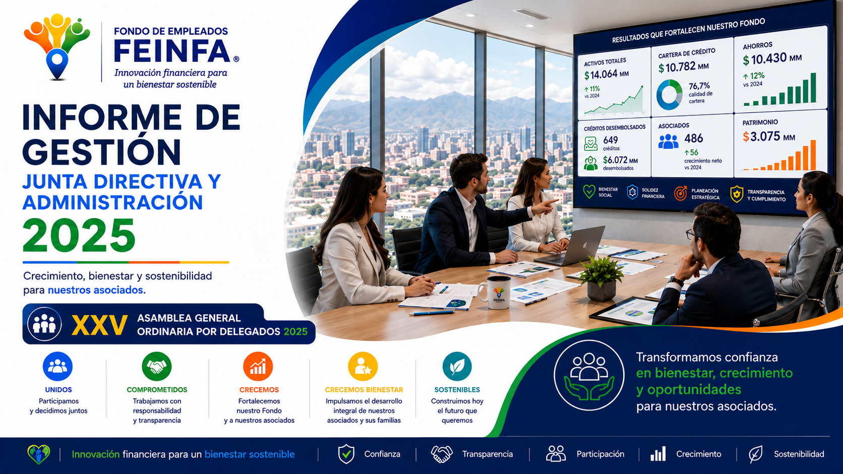 INFORME DE GESTIÓN 2025 JUNTA DIRECTIVA Y ADMINISTRACIÓN
