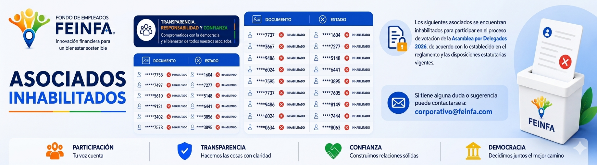 CONVOCATORIA DELEGADOS